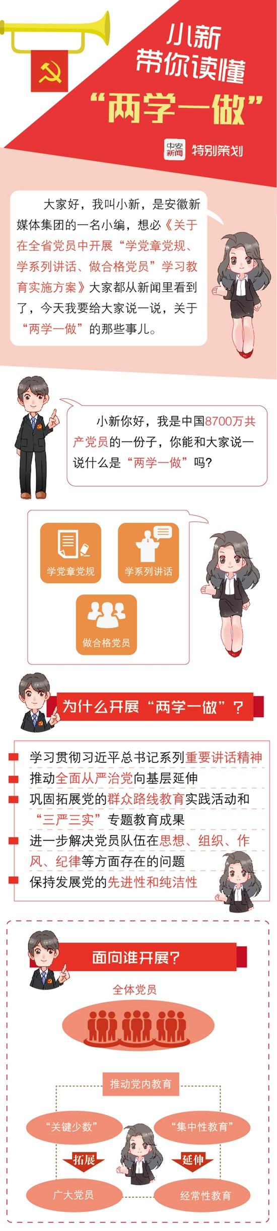 漫画：小新带你读懂“两学一做”