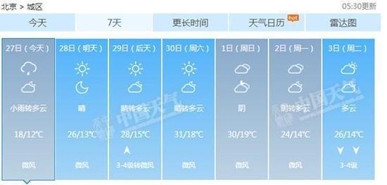 未来7天北京天气预报》》查询