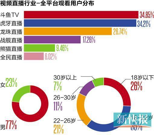 廖木兴/图