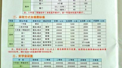 四川“天价”学校引家长质疑 小学到高中需交40万