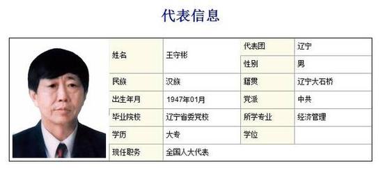 辽宁贿选案的45名全国人大代表都是干啥的？