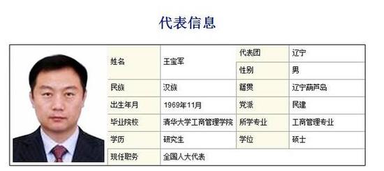 辽宁贿选案的45名全国人大代表都是干啥的？