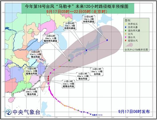 “马勒卡”未来120小时路径概率预报