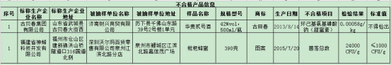 mingdan