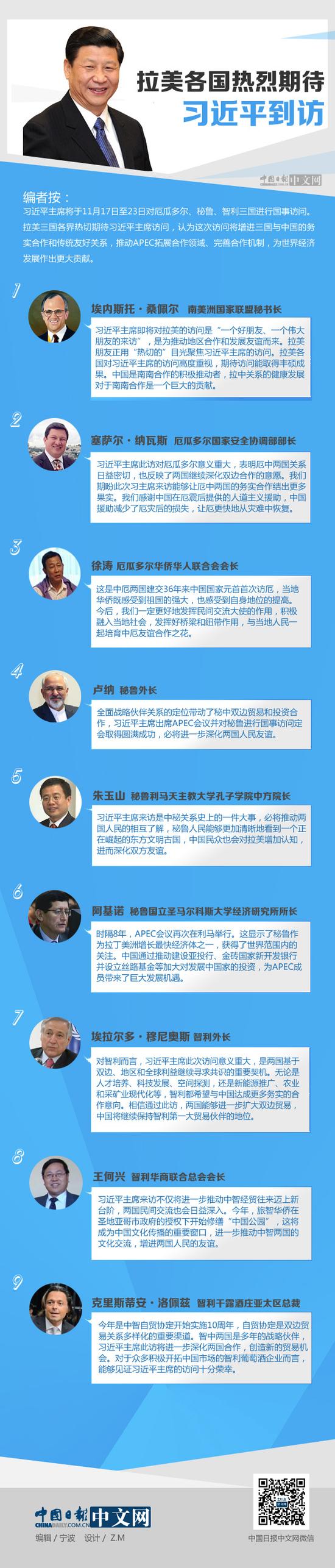 图解：拉美各国热烈期待习近平到访