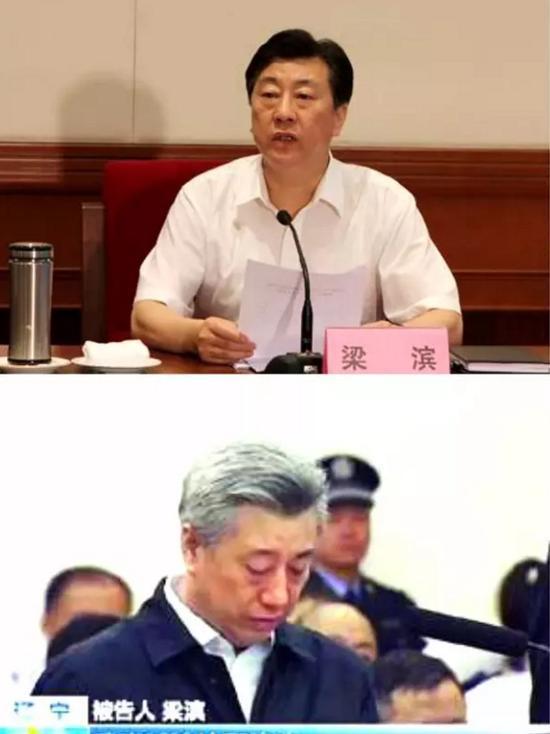 上：河北省委原常委、省委组织部长梁斌出席会议 下：梁斌接受庭审