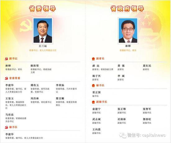 甘肃省政府中，5名副省长的数量也比其他省份7、8名副省长的标配要少。