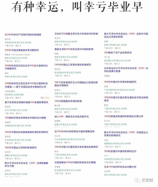 画风转变太快，你的毕业论文，还来得及换题目么？