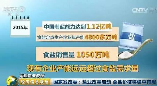 国家发改委新闻发言人赵辰昕：食盐会与酱油、矿泉水等消费品一样，实行综合配送，产生断供和抢购的可能性将大大减小。