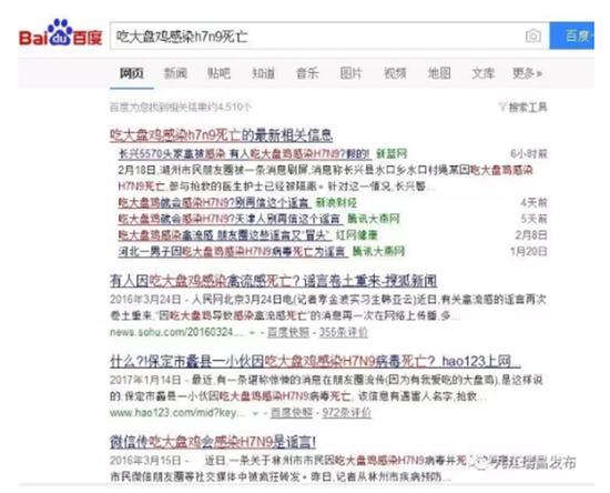 (原标题为《【辟谣】网传瑞昌出现H7N9禽流感患者 市卫计委:这是谣言!》)