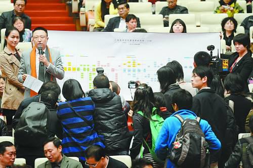 图片说明:上百个不同颜色的小方块堆积在图上,标明了一个投资建设项目从立项到验收的漫长征程。