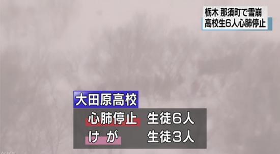 日本栃木县雪崩已致8人心肺停止 多人失踪受伤
