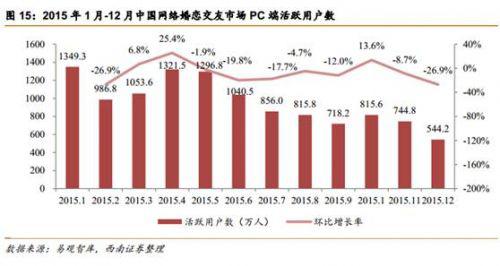 GDP老年人的服务需求增大_于无声处听惊雷 从2018年统计公报看中国未来(3)