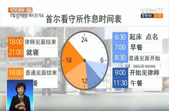 每天可见亲友10分钟 暂不用参加劳动