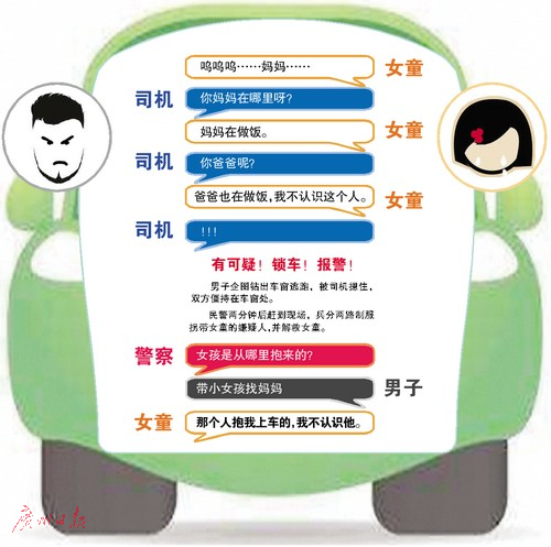 男子路边抱娃欲乘车逃跑 司机停车锁门报警