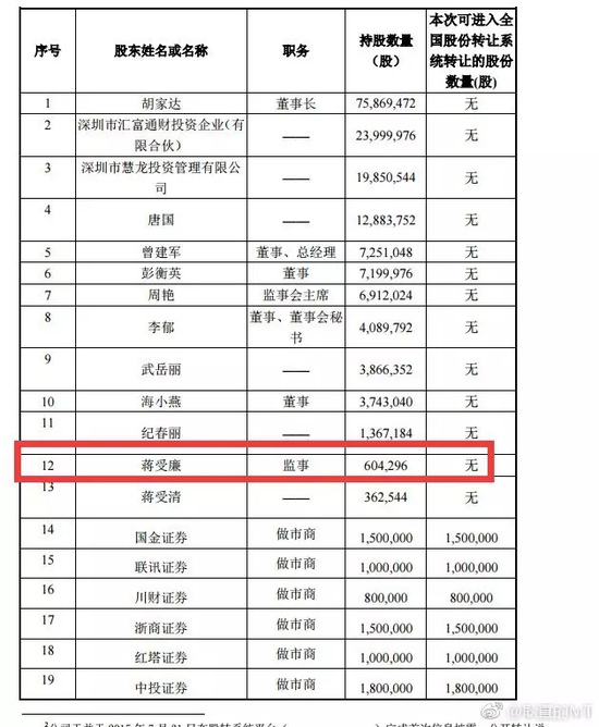 而蒋受廉也曾在微博中提到过他的“东莞三厂”