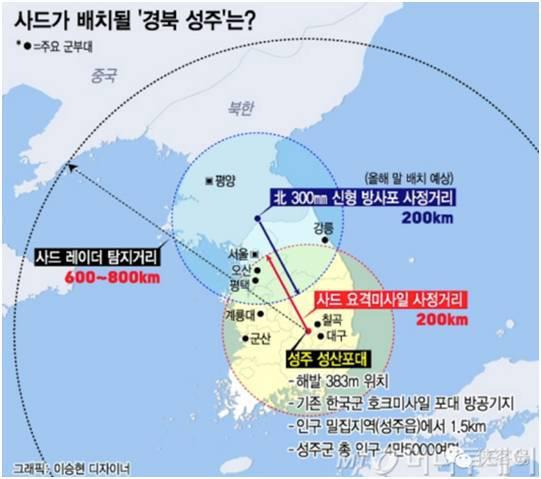 韩国国防部本人招供,首尔不在萨德的粉饰地区