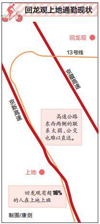 专用高速要破解“汽车占道”
