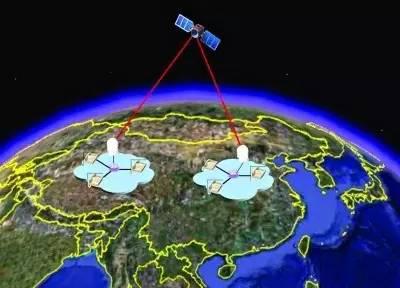 全球气候变冷是因中国卫星？这个锅我们可不背