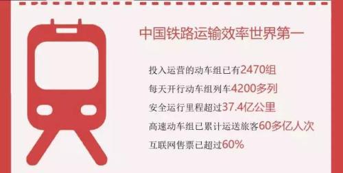 中新社国是直通车 许桂宝 制图