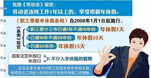 江苏下月将上调最低工资标准重点影响这六类人