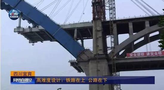 △金沙江公铁两用特大桥桥墩平均高约80米,最高的桥墩高达98米。