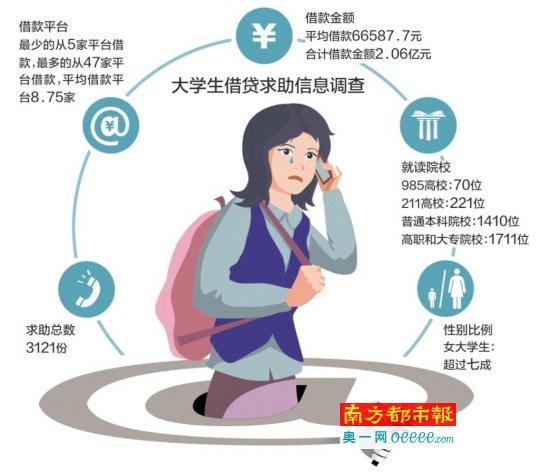尽管遭受严厉打击,目前裸条借贷现象依然未根绝,一些放贷群中,仍存在裸条借贷现象。