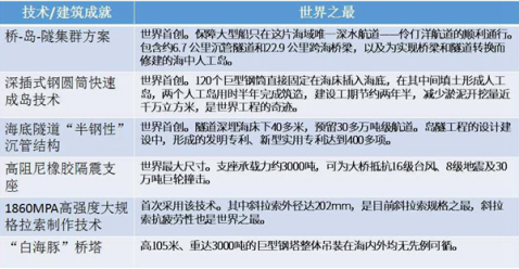新华网制图