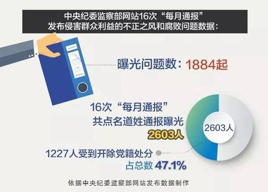资姓人口多少_姓云全国人口有多少(3)