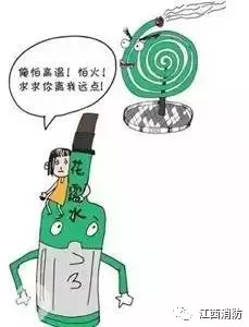 材料图