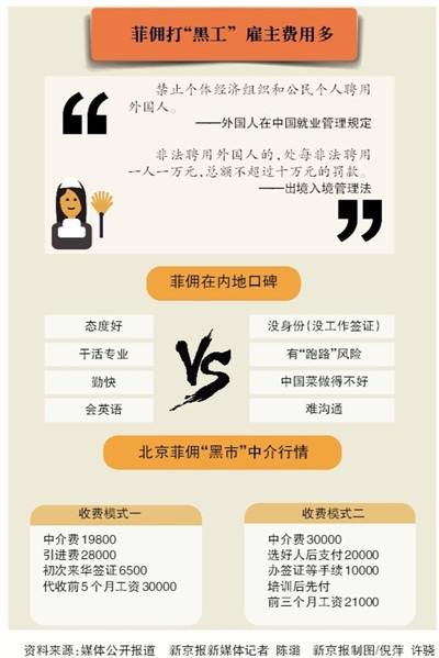 中国黑户人口_黑户贷款图片(3)