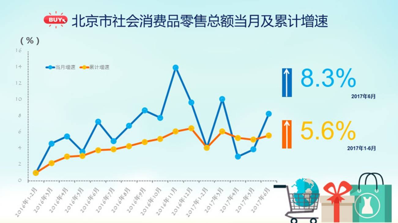 哪里的人口_人口普查(3)