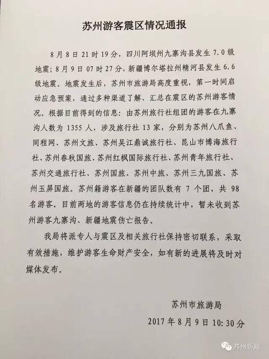 13.苏州:由苏州的旅行社组团的游客总数为1355人