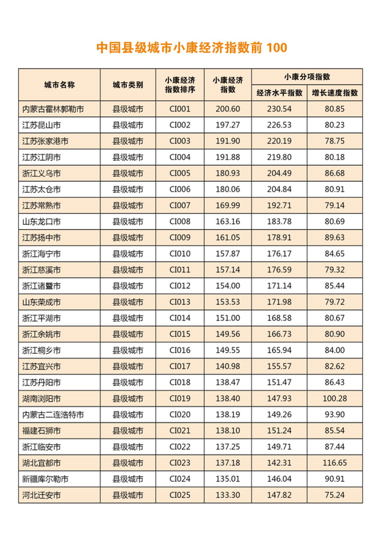 2019年岳阳市经济总量排湖南第几_湖南岳阳市地图(3)