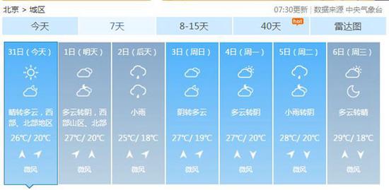 美高梅官方注册_美高梅官方注册_iphone玩mg