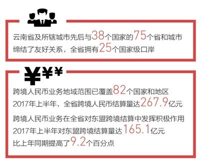 西北经济总量统计表_复式统计表手抄报(3)