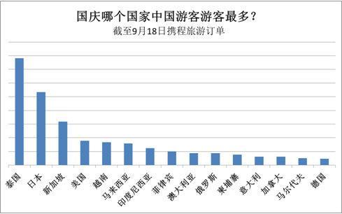  来源：中新网