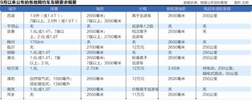 本报记者 王峰 北京报道