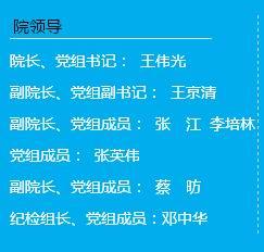 中国社会科学院官方网站“院向导”栏目克日举行更新,据最新名单显示,邓中华任中央纪委驻中国社科院纪检组组长、党组成员。