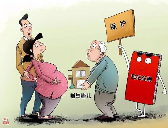民法典的主要制度与创新