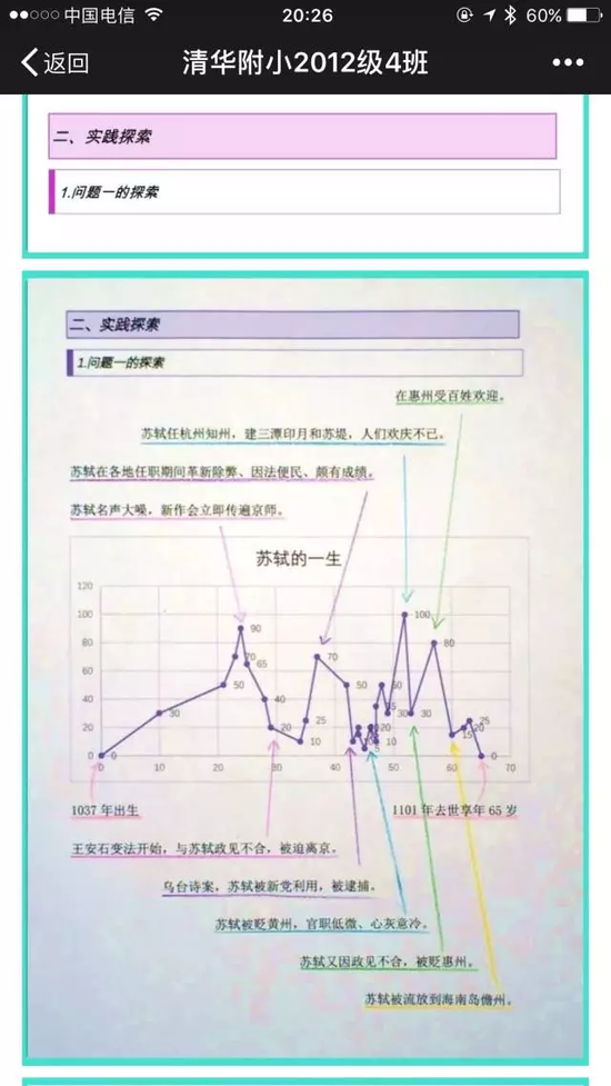 “这些小孩子真厉害！这么小就能做出如此牛逼的课题研究。”