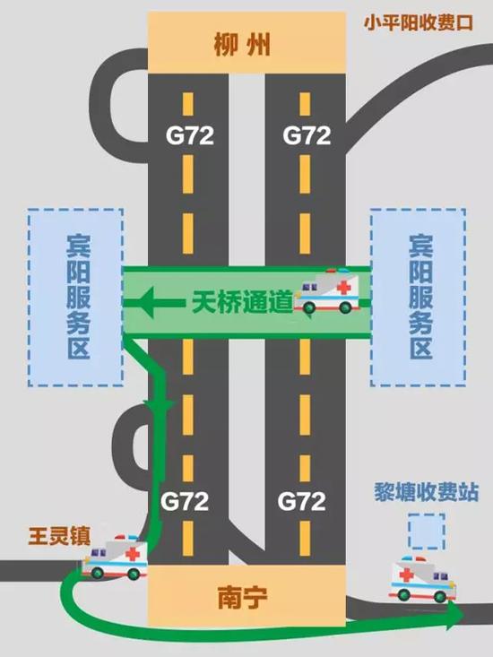 便捷路线“汽车通道”不开门,多跑近50公里路