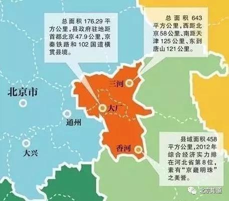 通州与廊北三县地缘位置图。