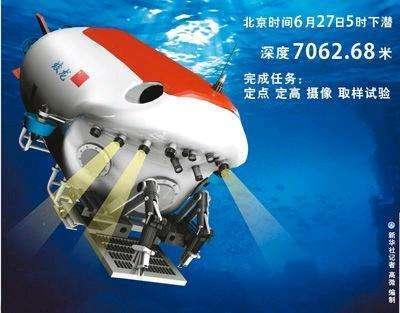 “蛟龙号”缔造了作业类载人潜水器新的天下纪录