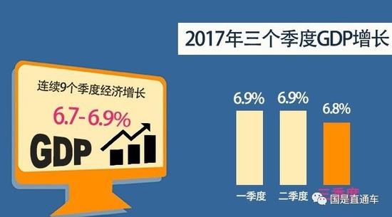 国是直通车 候雨彤 制图