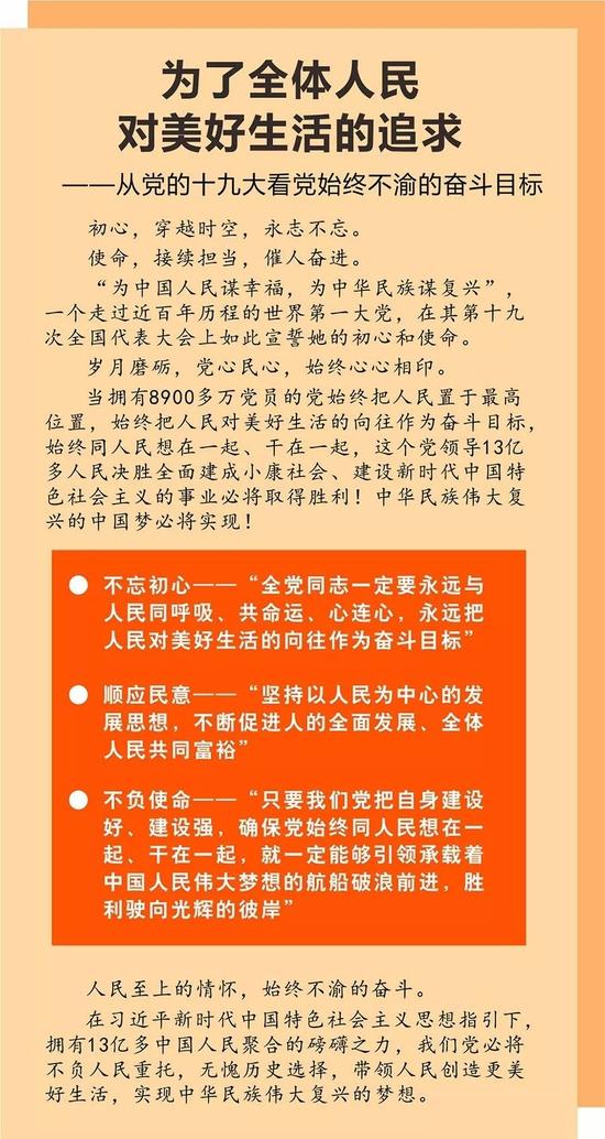  图表：为了全体人民对美好生活的追求——从党的十九大看党始终不渝的奋斗目标 新华社记者 施鳗珂编制