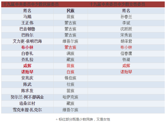 阅读数：71次