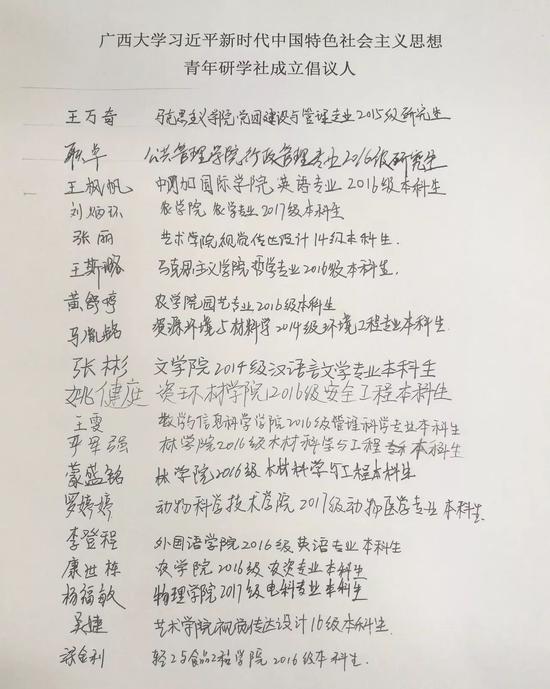 倡议人签字