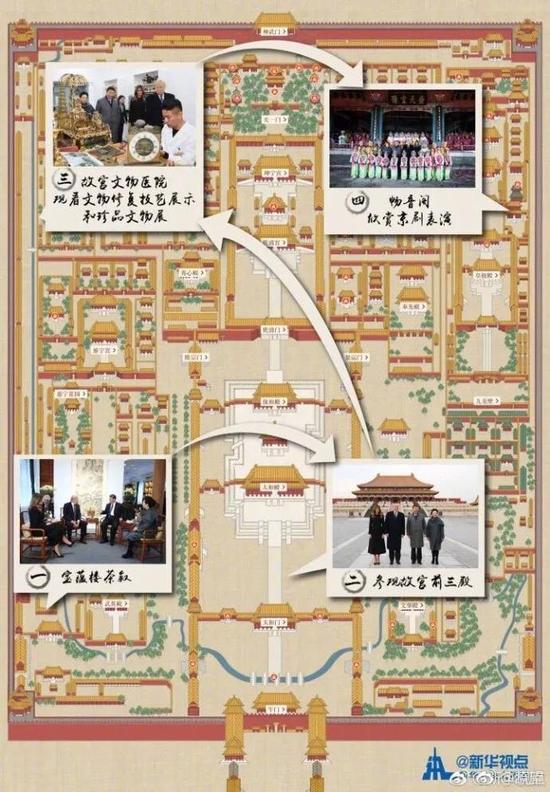 ▲中美元首夫妇故宫行路线图(图片来源:新华视点)