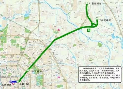 供圖/北京市發改委